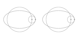 Decomposing motion in circle and epi-circle