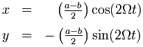 \begin{matrix}
x & = & \ \ \ \left(\begin{matrix}\frac{a-b}{2}\end{matrix}\right)\cos (2 \Omega t) \\
y & = & - \left(\begin{matrix}\frac{a-b}{2}\end{matrix}\right)\sin (2 \Omega t)
\end{matrix}
